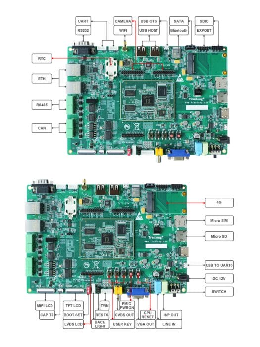 TLT3 EVM Specifications TLT3 EVM Specifications