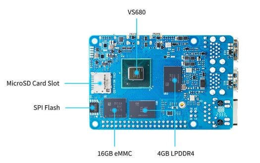 VS680 SBC