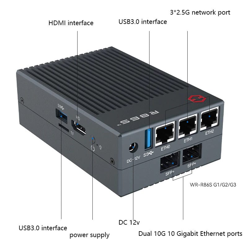 mini pc 2.5 gbe