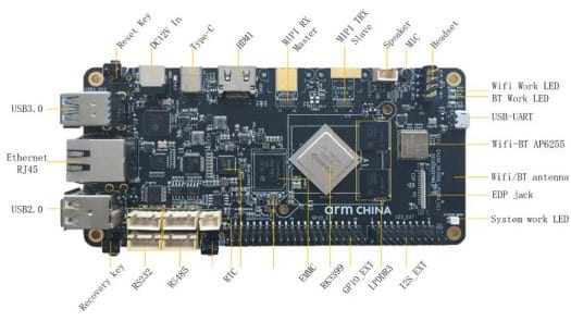 Open AI Lab EAIDK-610 devkit targets pc imaginative and prescient training with OpenCV Open AI Lab EAIDK-610 devkit targets pc imaginative and prescient training with OpenCV