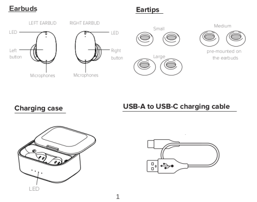 PineBuds Pro Eartips Charging Case