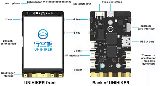 UniHiker specifications