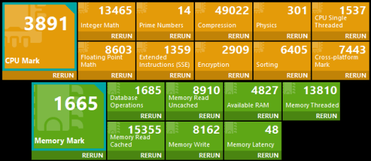 Windows N5105 CPU Memory Passmark