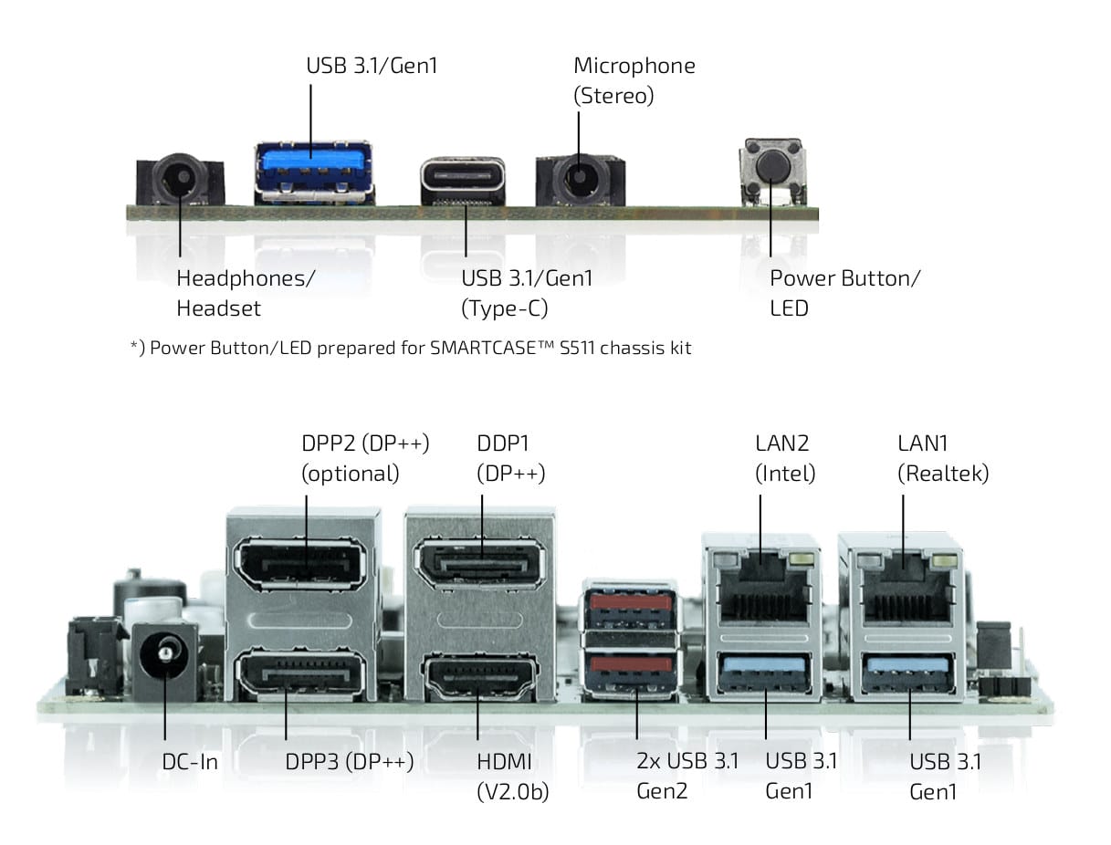 Kontron D3724-R mSTX - A Mini-STX motherboard based on Ryzen 