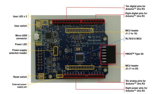Reness RL78/G15 development board for fast prototyping