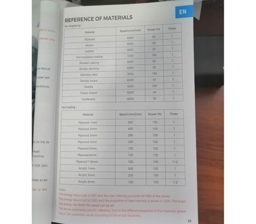 laser engraving cutting reference tables