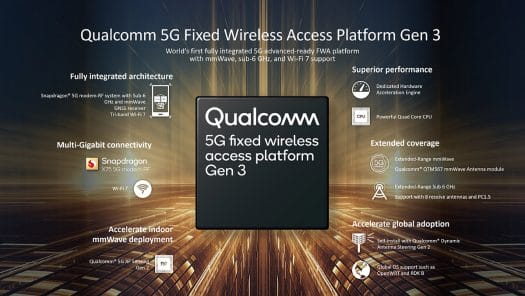 5G Fixed Wireless Access Platform Gen 3 WiFi 7