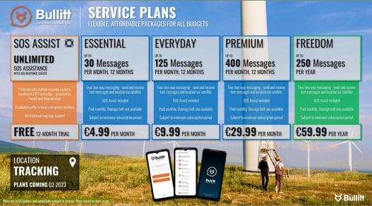 Bullitt Service Plans Bullitt Service Plans