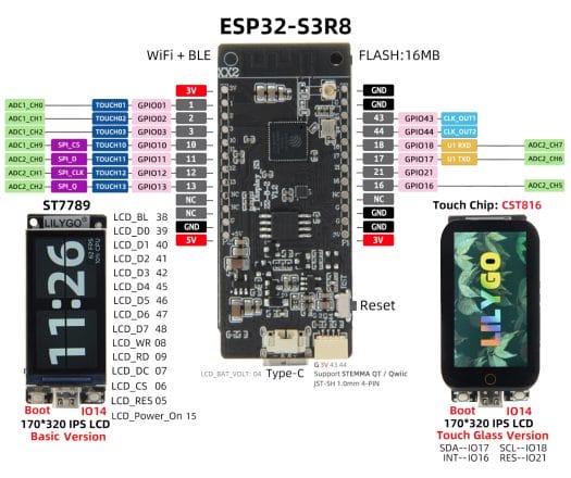 ESP32-S3 board touchscreen display