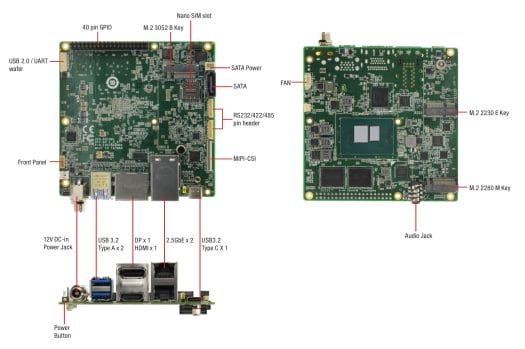 Intel Alder Lake-N SBC