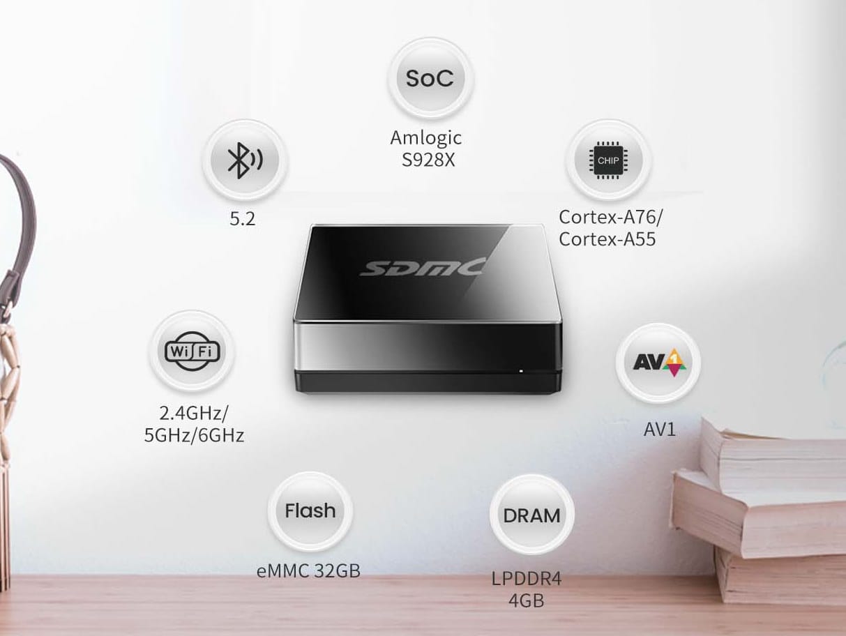 SDMC DV9286 Android 13 8K TV box