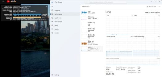 4K YouTube Chrome CPU Usage GPU Usage