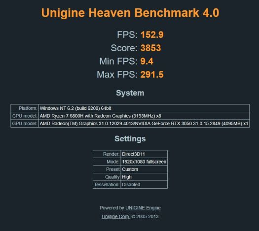 Beelink SER6 Pro eGPU Unigine Heaven benchmark