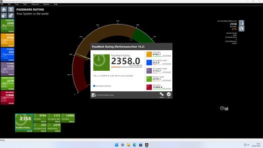 Core i3-N305 Passmark benchmark