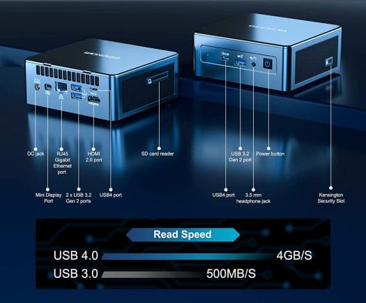 Geekom Mini IT11 puertos USB4