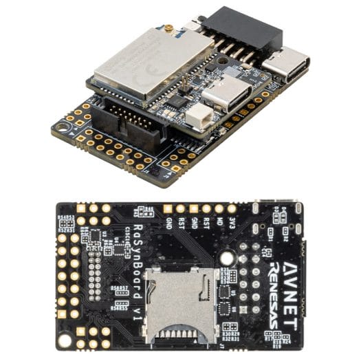 RASynBoard IO Board RASynBoard IO Board