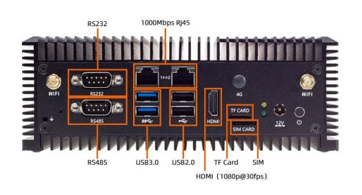 SOPHON BM184 Edge AI embedded computer ports
