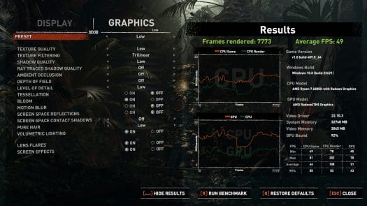 SOTTR graphics settings low