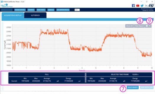 STM32CubeMonitor Power STM32CubeMonitor-Power