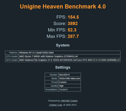 Windows 11 Beelink SER6 Pro Unigine 154 FPS