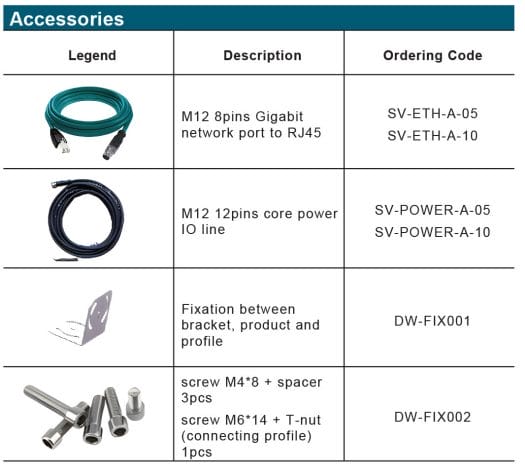 M12 Ethernet & Power cables