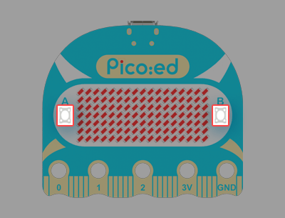 Pico ed V2 Buttons
