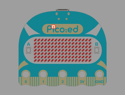 Pico:ed V2 LED Indicator