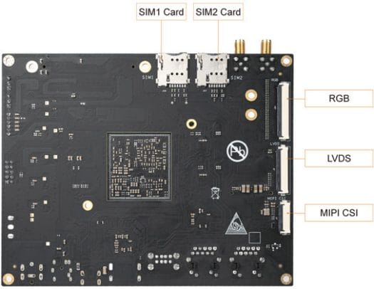 Renesas Cortex-A55 SBC with dual SIM card, display and camera interfaces