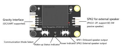 Offline voice recognition module supports Arduino programming, custom ...