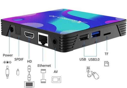 X88Pro 10 ports X88Pro 10 ports