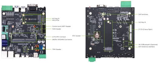 Jetson Based reComputer Industrial carrier board