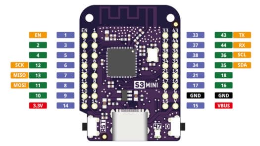 LOLIN S3 Mini pinout diagram LOLIN S3 Mini pinout diagram