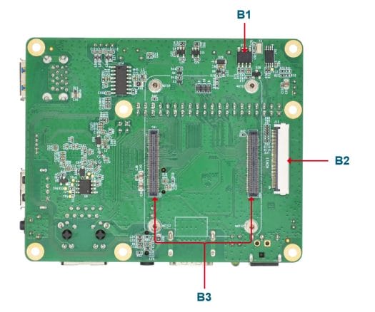 Placa portadora industrial Raspberry Pi CM4