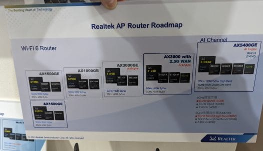 Realtek WiFi 6 router roadmap