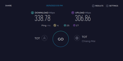 ToT Fiber to the home Speedtest Chiang Mai
