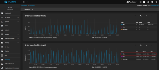 Beelink EQ12 Review - An Intel Processor N100 mini PC tested with Windows  11, TrueNAS, pfSense, Ubuntu, and more - CNX Software