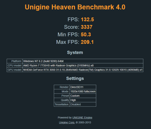 Unigine Heaven Benchmark 4.0 Ryzen 7 7735HS GeForce RTX 3050 eGPU Thunderbolt 4