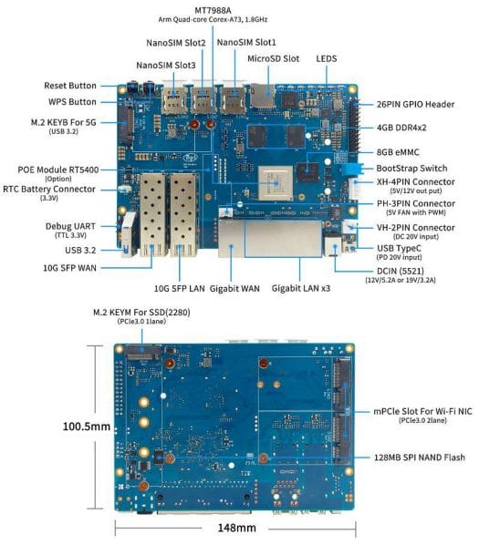 Banana Pi R4 specifications