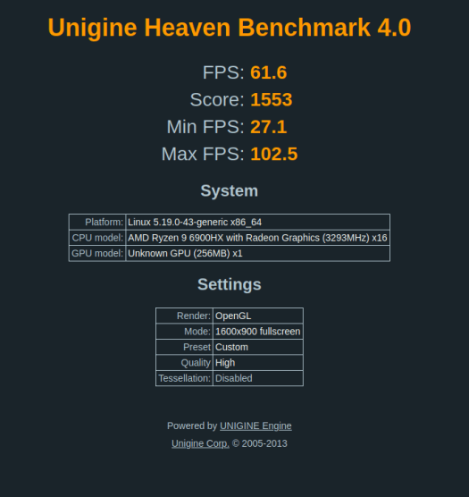 GEEKOM AS 6 Unigine Heaven Benchmark 4.0 Ubuntu 22.04 linux
