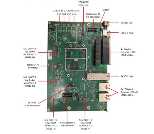 Qualcomm IPQ9574 router board Qualcomm IPQ9574 router board