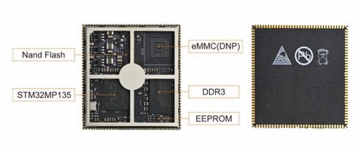 STM32MP15 system-on-module