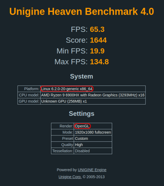Unigine Heaven Benchmark 4.0 Ubuntu 23.04 OpenGL AMD Ryzen 9 6900HX