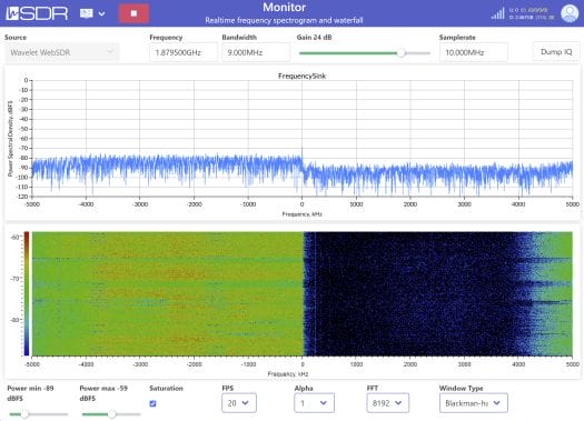 WSDR Spectogram WSDR Spectogram