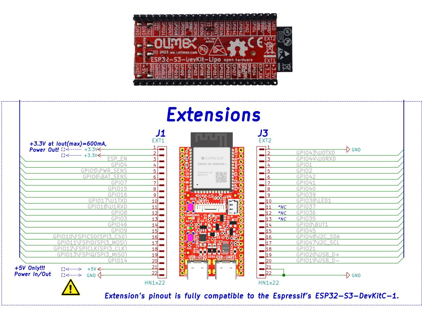 ESP32-C3-DevKit-Lipo - Open Source Hardware Board