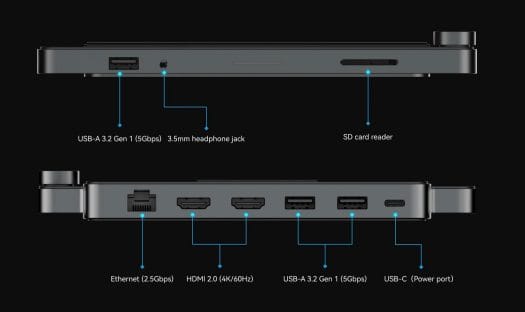 Especificaciones de Khadas Mind Dock