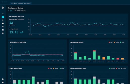 Particle Monitor Service Particle Monitor Service
