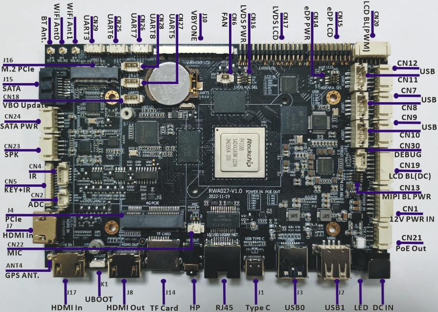 Banana Pi BPI-M7 - A thin Rockchip RK3588 SBC with dual 2.5GbE, M.2 NVMe  storage, HDMI 2.1, and more - CNX Software