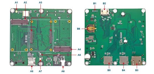 EDATEC ED GWL2110 carrier board