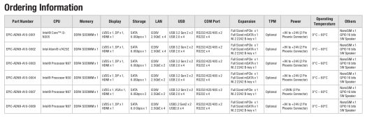 EPIC-ADN9 SKU EPIC-ADN9 SKU