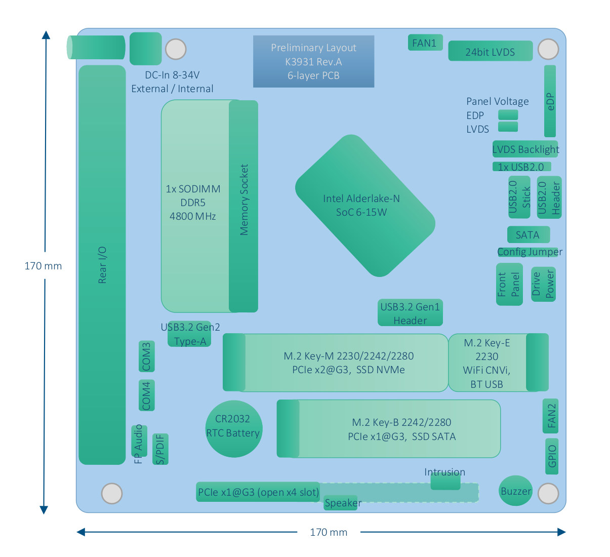 Buy Wholesale China Windro Mini Itx Motherboard Alder Lake-n I3